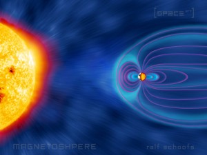 Das Magnetfeld der Erde und die Strahlung der Sonne.